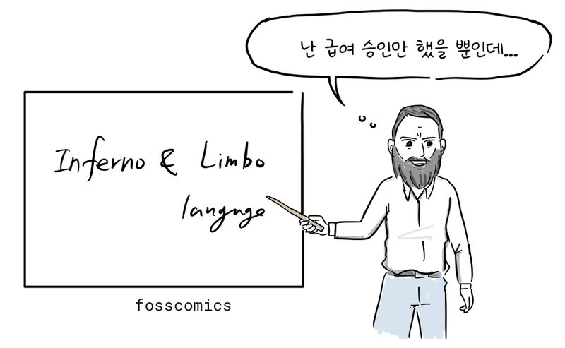 Inferno와 Limbo를 소개하는 칠판 앞에 연구원이 서 있고, 리치의 겸손한 한마디가 곁들여진다.
